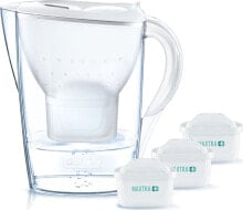 Filter jugs for water