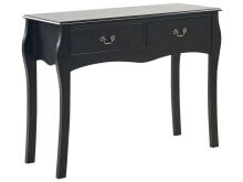 Console tables