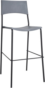 Bar stools for the kitchen