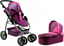 Strollers for dolls