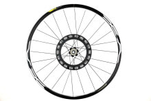 Wheels for bicycles