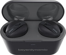 Спортивные наушники и Bluetooth-гарнитуры beyerdynamic купить от $289