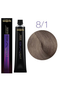 Hair coloring products