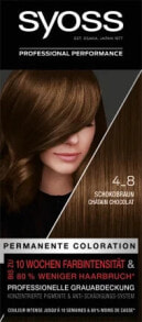 Hair coloring products