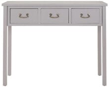 Console tables