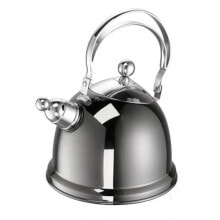 Kettles for boiling water