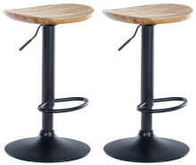 Bar stools for the kitchen