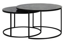 Coffee tables