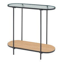 Console tables