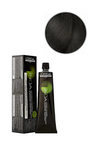 Hair coloring products