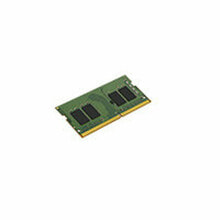 Memory Modules (RAM)