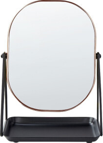 Cosmetic mirrors