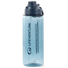 Sports Water Bottles