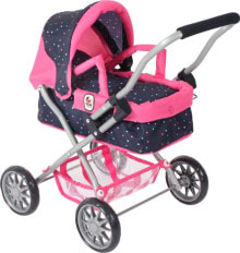 Strollers for dolls