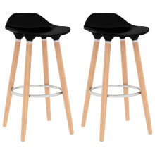 Bar stools for the kitchen