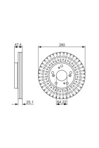 Brake discs