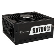 Power supplies for computers