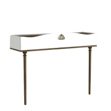 Console tables