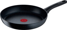 Frying pans and saucepans