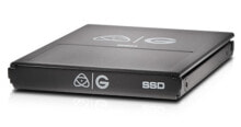 Внешние жесткие диски и SSD G-Tech