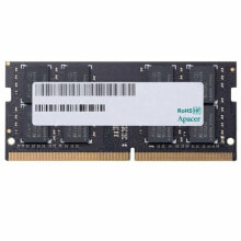 Memory Modules (RAM)