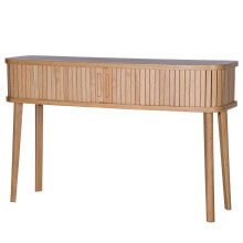 Console tables