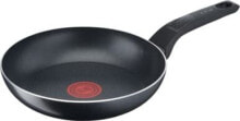 Frying pans and saucepans