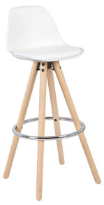 Bar stools for the kitchen