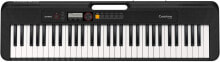 Synthesizers, pianos and MIDI keyboards