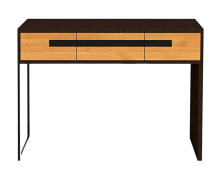 Console tables