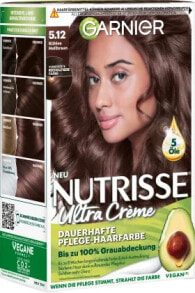 Hair coloring products