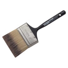 Tools for plastering and painting works