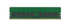 Модули памяти (RAM) DATARAM