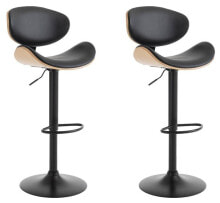 Bar stools for the kitchen