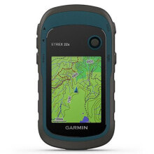 GPS-навигаторы