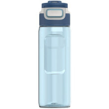 Sports Water Bottles