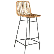 Bar stools for the kitchen