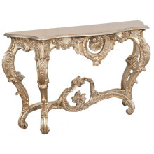 Console tables