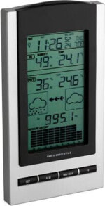 Mechanical weather stations, thermometers and barometers