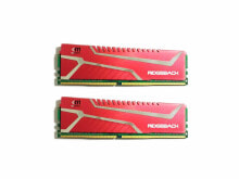 Memory Modules (RAM)