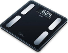 Floor scales