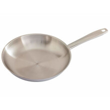 Frying pans and saucepans