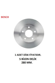 Brake discs