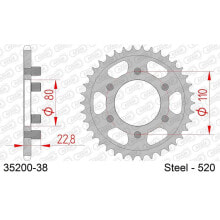 Spare parts and consumables for motor vehicles