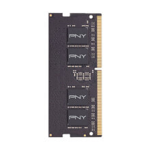 Memory Modules (RAM)