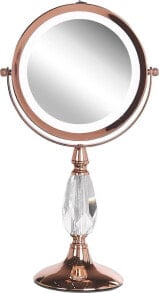 Cosmetic mirrors