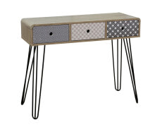 Console tables