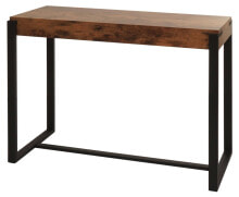 Console tables