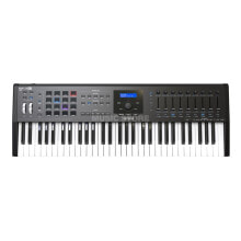 Synthesizers, pianos and MIDI keyboards