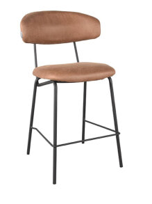 Bar stools for the kitchen